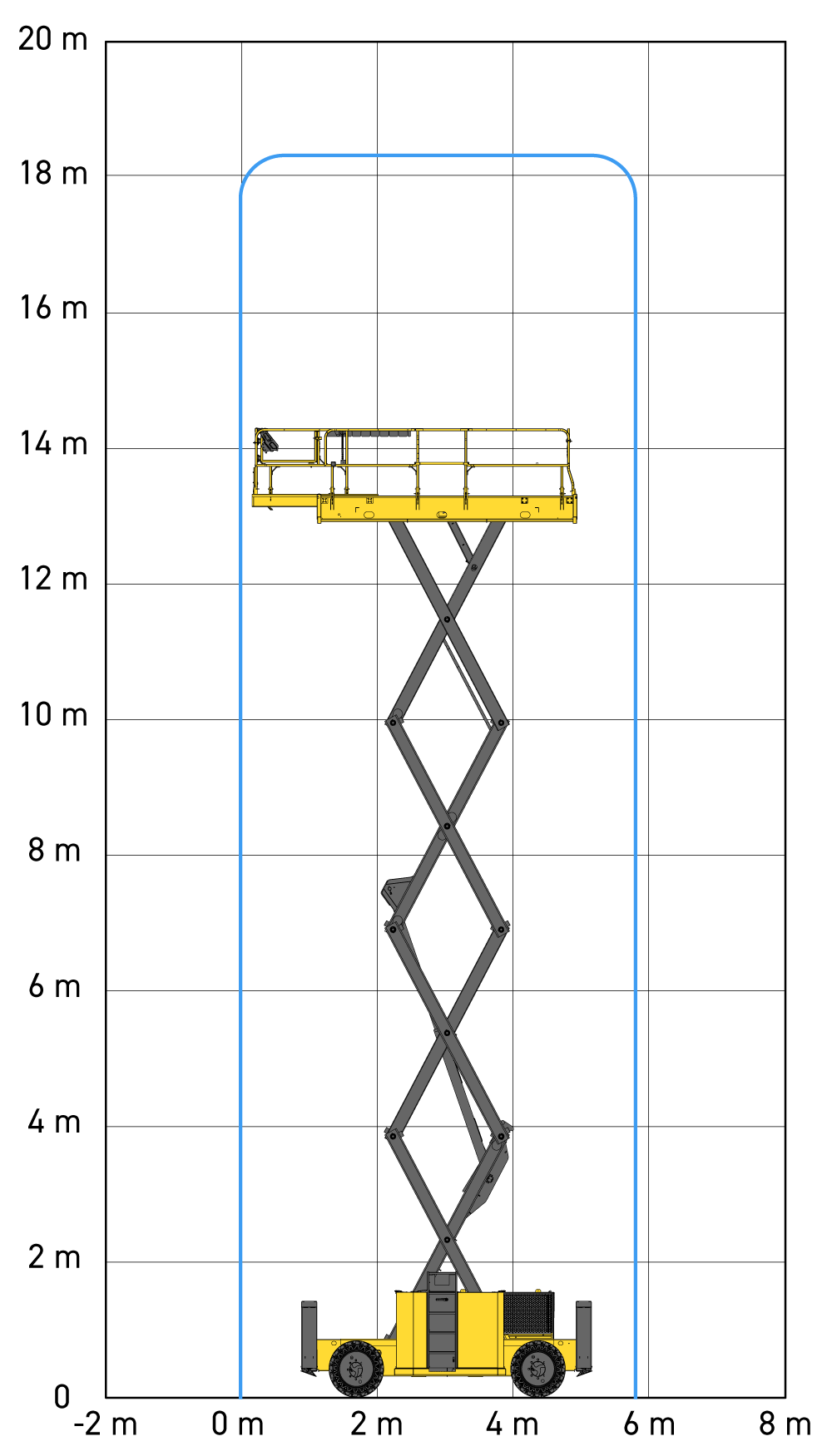 HS18 E MAX