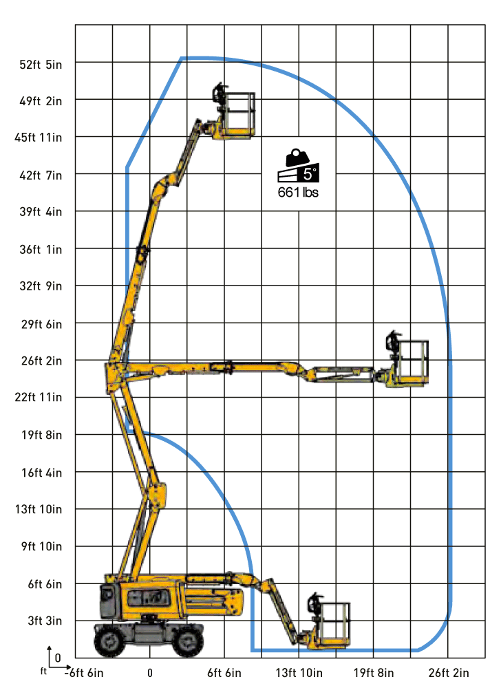 HA46 E PRO